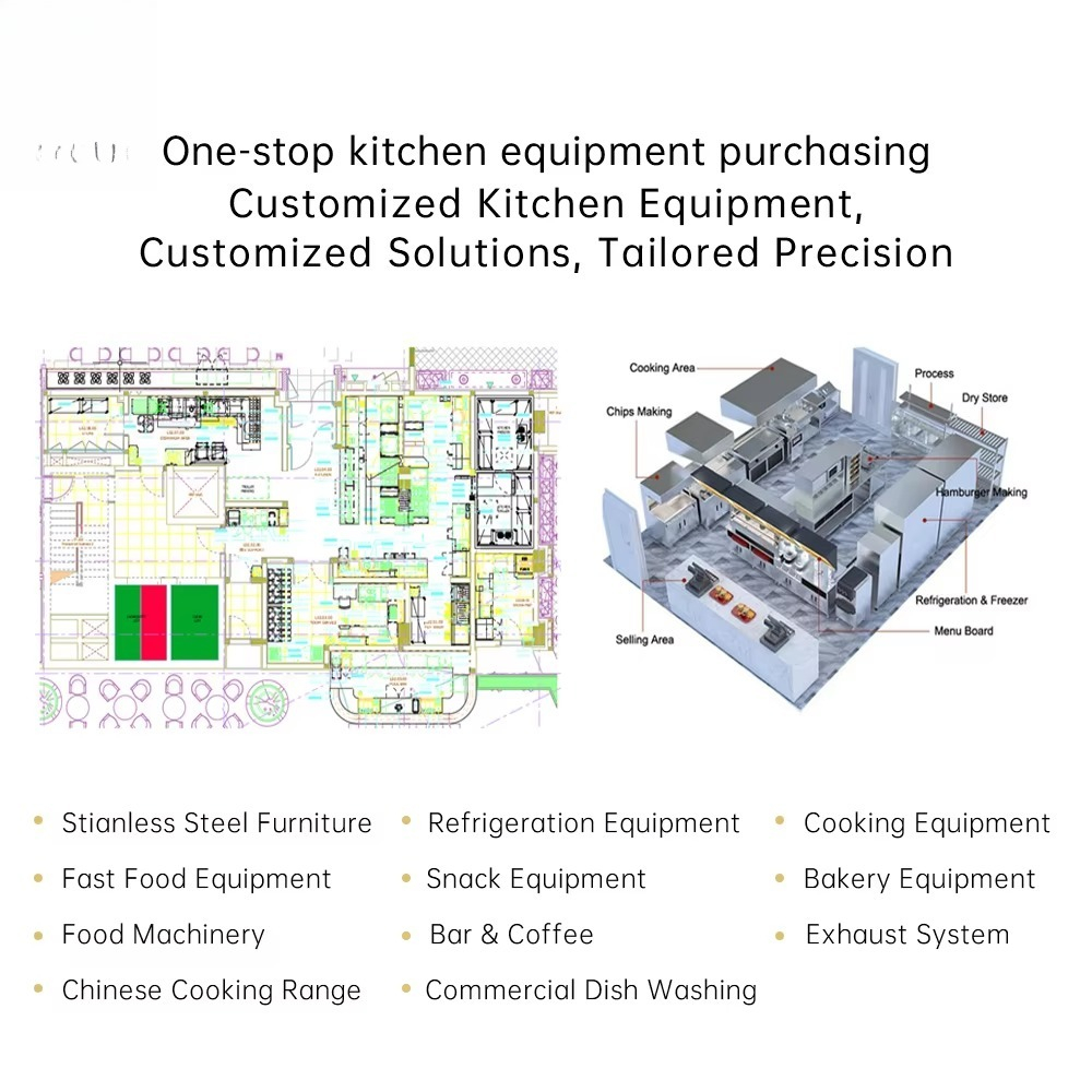 Kommerzielle Küchenausstattung – Commercial Kitchen Projects Bewertung und Preis